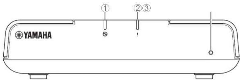 YAMAHA RM-WOH - [Front panel] - 1