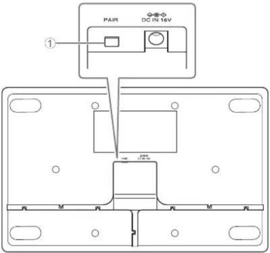 YAMAHA RM-WOH - [Bottom panel] - 1