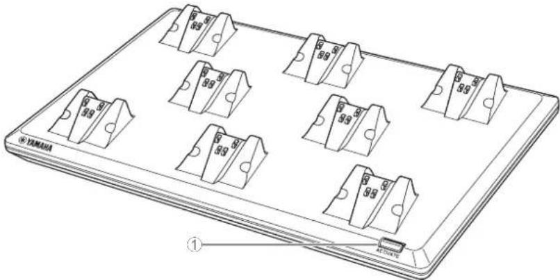 YAMAHA RM-WOH - [Top panel] - 1