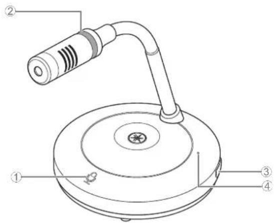 YAMAHA RM-WOH - [Bottom panel] - 3