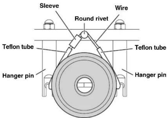 YAMAHA YCHS7118 - ■ Attaching the Sound Tubes - 2