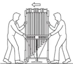 YAMAHA YCHS7118 - Moving the instrument - 1