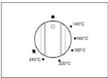 BERTAZZONI PRO116L3EBIT - Fan gas oven: - 1