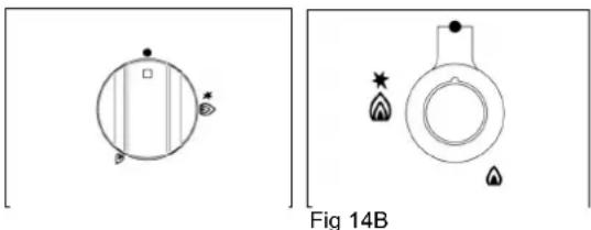 BERTAZZONI PRO116L3EBIT - Using the gas hob - 1