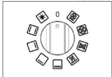 BERTAZZONI PRO116L3EBIT - To use the ovens: - 1