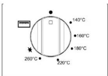 BERTAZZONI PRO116L3EBIT - Fan gas oven: - 3