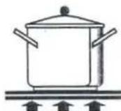 BERTAZZONI PRO116L3EBIT - ATTENTION: - 4