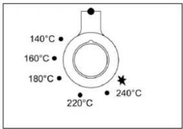 BERTAZZONI PRO116L3EBIT - Fan gas oven: - 2