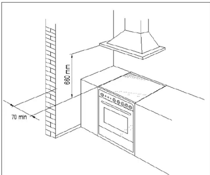 BERTAZZONI PRO116L3EBIT - Installing the cooker - 1
