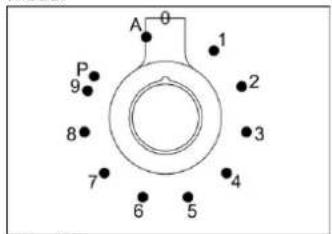 BERTAZZONI PRO116L3EBIT - INDUCTION - 2
