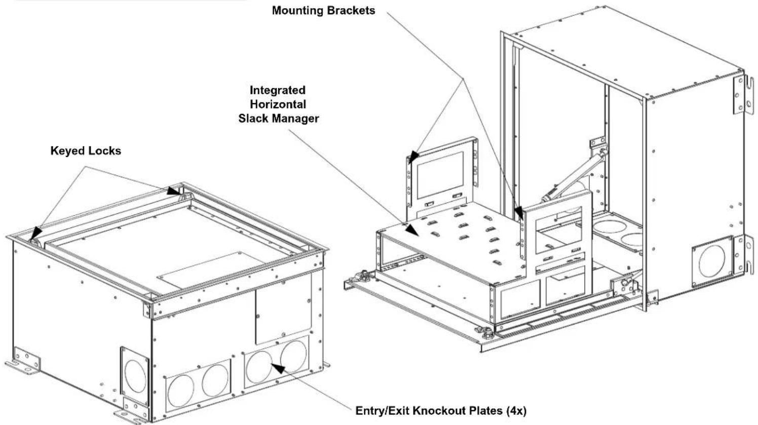 Panduit PZICE - INSTALLATION INSTRUCTIONS CM363 - 6