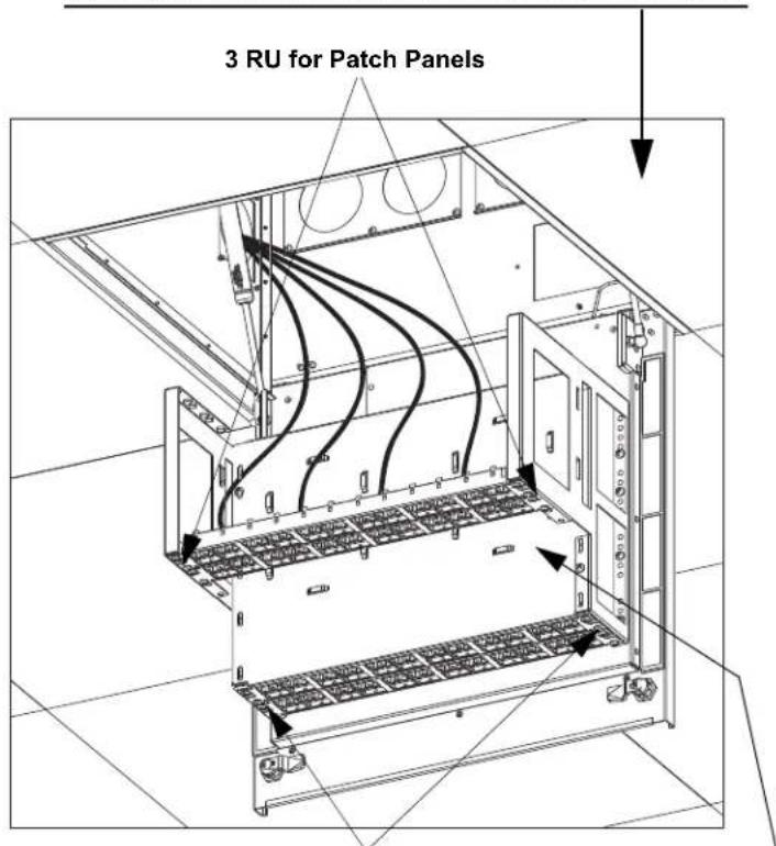 Panduit PZICE - Network Equipment Installation - 5