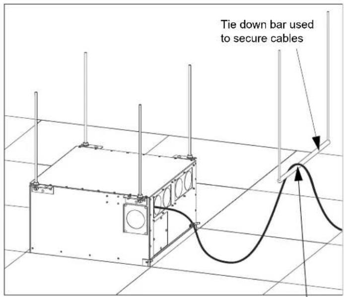 Panduit PZICE - Cable Routing - 1