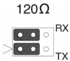 120Ω RX TX