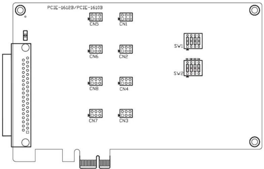 PCIE-1612B/PCIE-1610B CN5 CN1 CN6 CN2 SW1 CN8 CN4 SW2 CN7 CN3