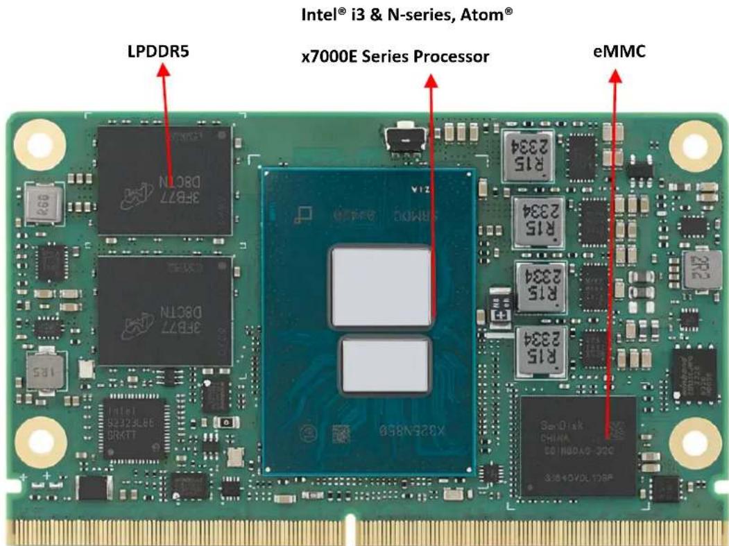 Advantech SOM-2533DNCC-S8A1 - Board Information - 1