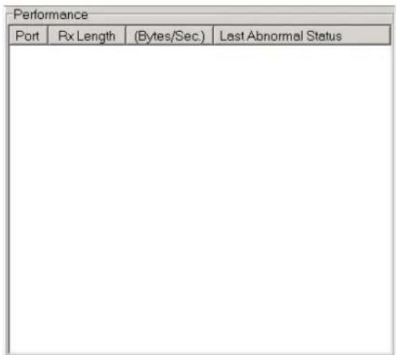 Advantech PCIE-1604B-AE - Run the Test - 1