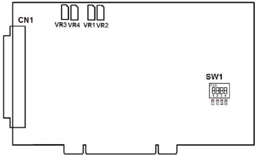 Advantech PCI-1711UL-CE - Switch and Jumper Settings - 1