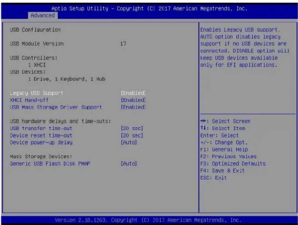 Advantech PCM-9563NF-S2A2 - USB Configuration - 1