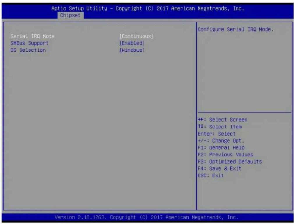 Advantech PCM-9563NF-S2A2 - South Bridge - 1