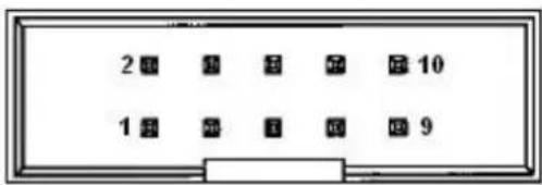 Advantech PCM-9563NF-S2A2 - Pin Pin Name - 1