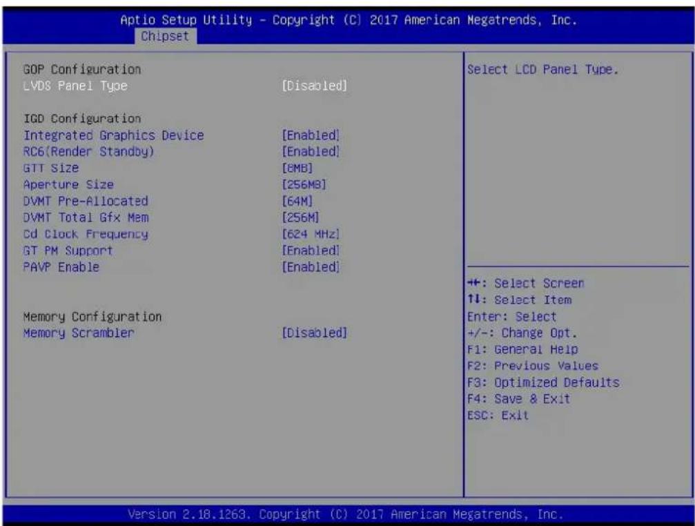 Advantech PCM-9563NF-S2A2 - Uncore Configuration - 1