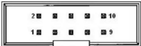 Advantech PCM-9563NF-S2A2 - Pin Pin Name - 1