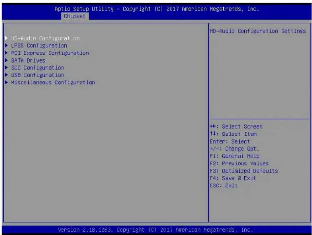Advantech PCM-9563NF-S2A2 - South Cluster Configuration - 1