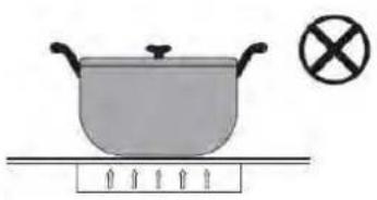 Euro Appliances ECT600AIN - Choosing the right cookware - 3