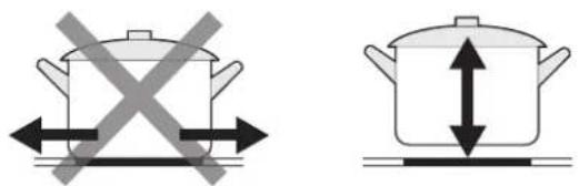 Euro Appliances ECT600C42 - Choosing the Right Cookware - 3