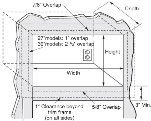 GE JX827FMDS - CUTOUT DIMENSIONS - 1