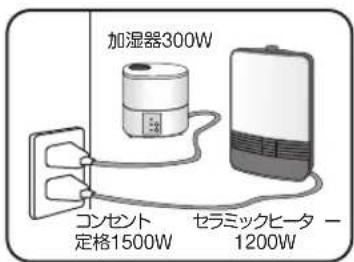 Yamazen HF-J126 - 知っておいていただきたいこと - 1