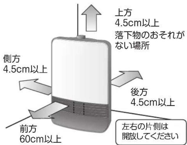 Yamazen HF-J126 - 設置 - 1