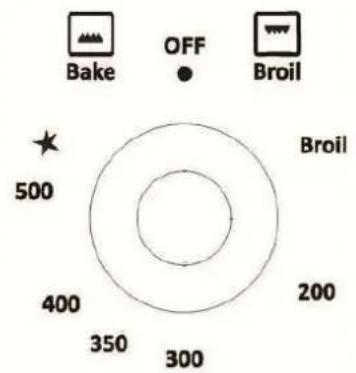 Premium PGS2447FB - Use of the gas oven - 1