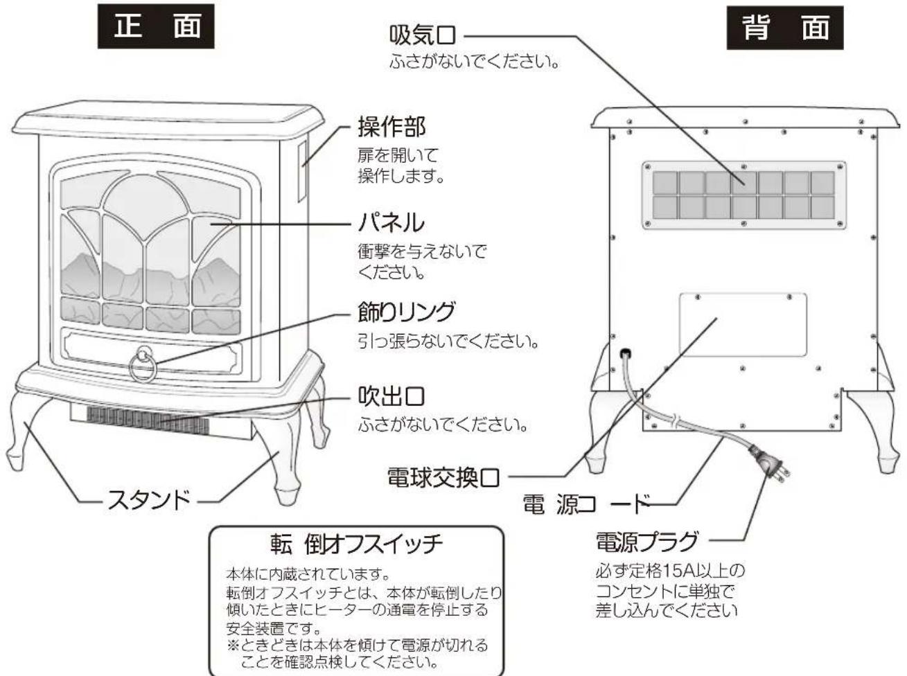 Yamazen YDH-M10 - 各部の名称 - 1