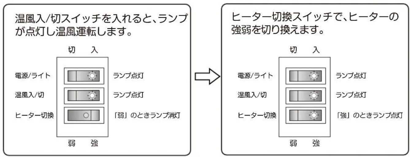 Yamazen YDH-M10 - 温風運転にする - 1
