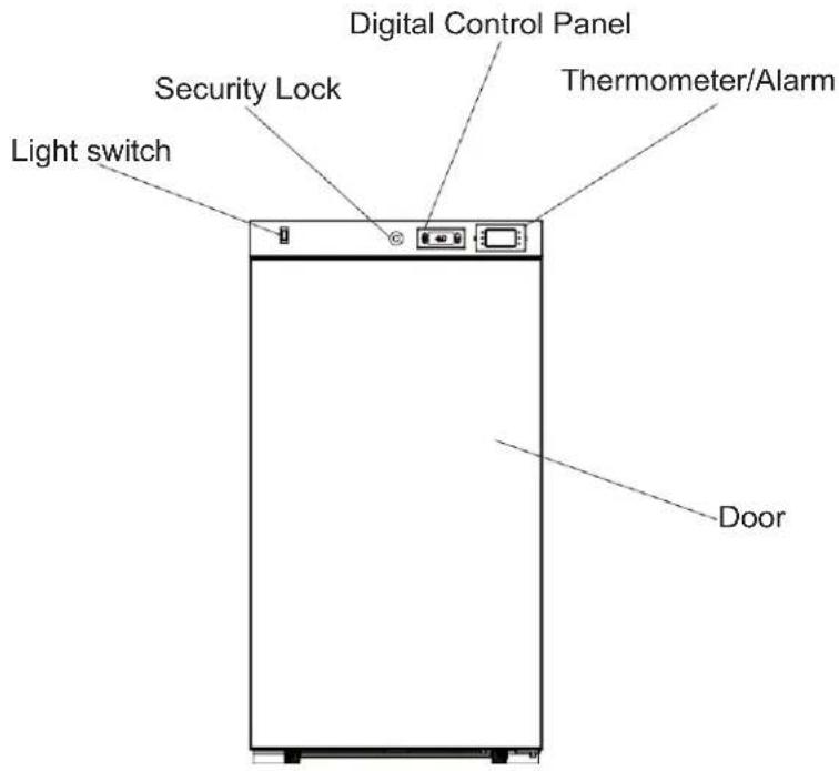 Eqtemp ACR32GLHD - - SAVE THESE INSTRUCTIONS - - 1