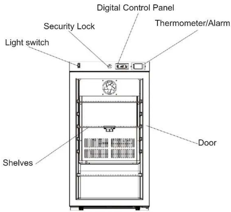 Digital Control Panel Security Lock Thermometer/Alarm Light switch Shelves Door