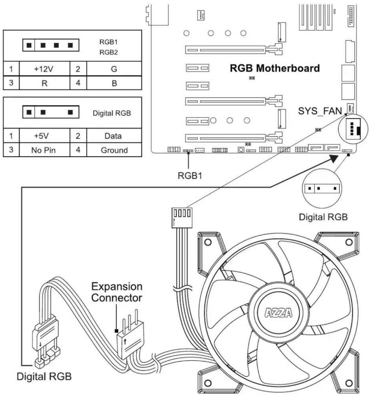 Azza Cube Mini 705 - Suggestion: - 6