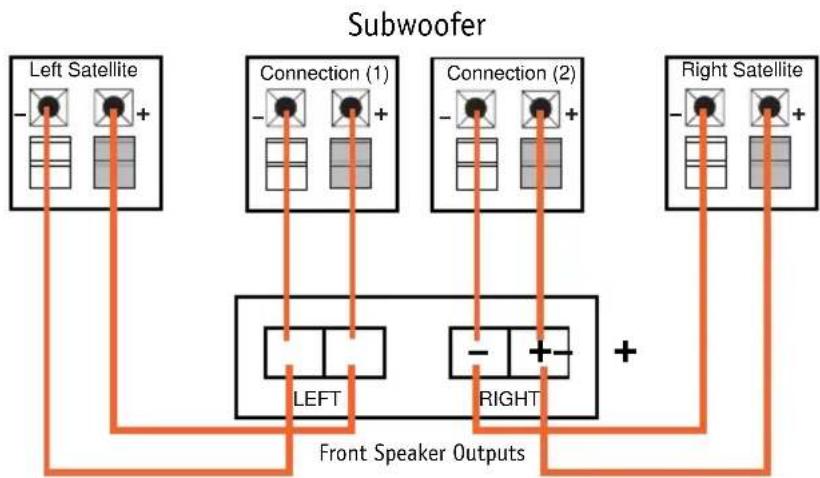 JBL FM52 - FM8SUB - 1