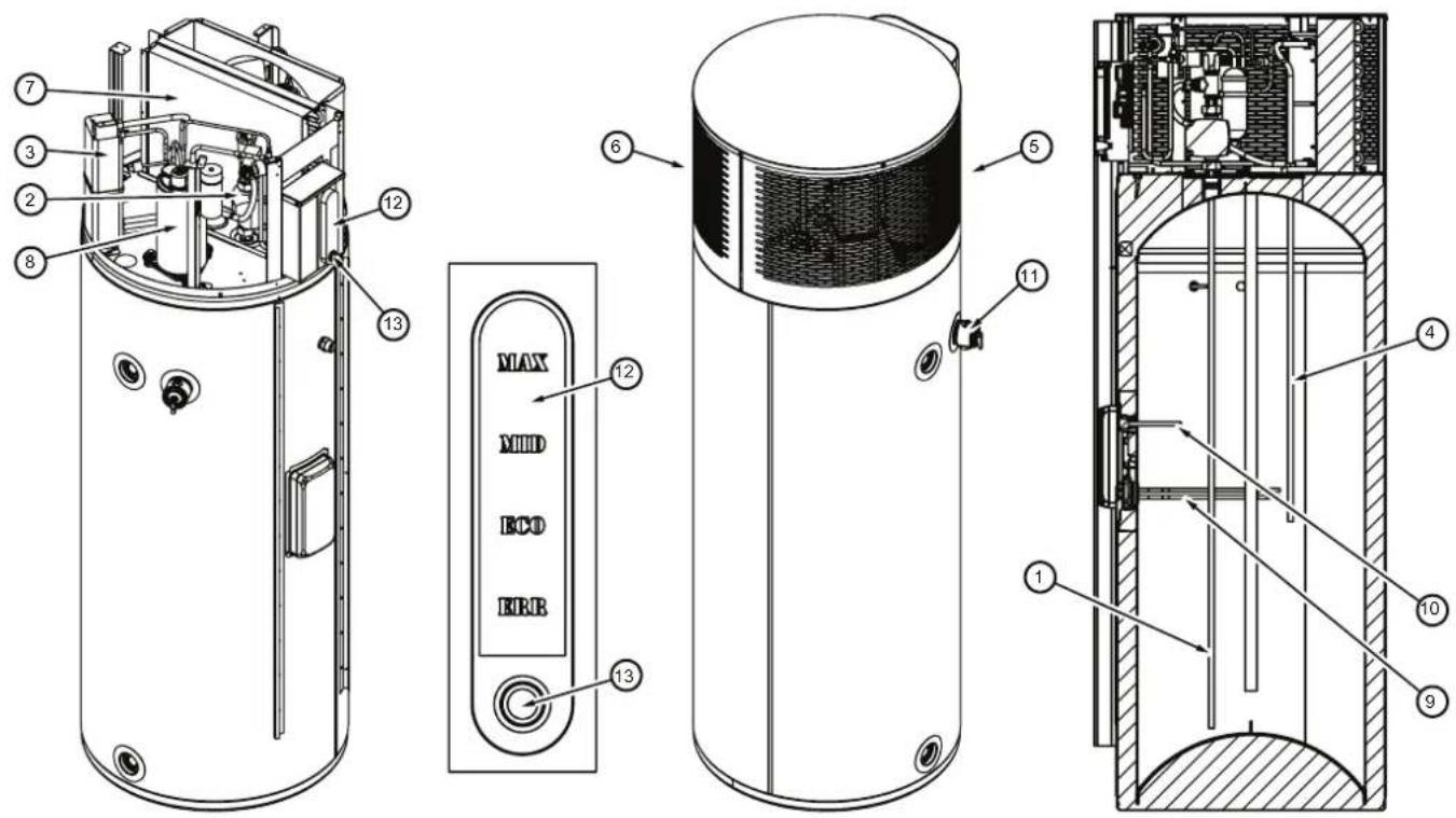 Rinnai EHPA250VMAWH - OPERATION PRINCIPLE - 1