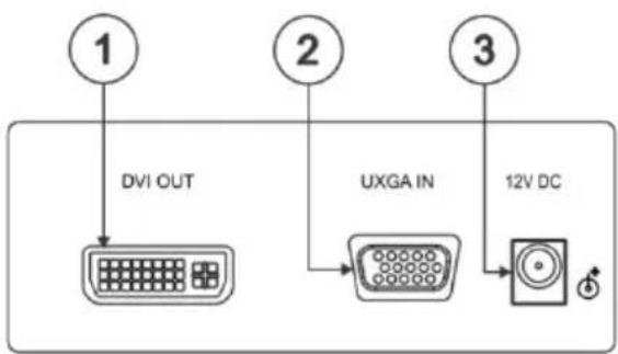Kramer FC-31xl - Defining the FC-31xl UXGA to DVI Converter - 1