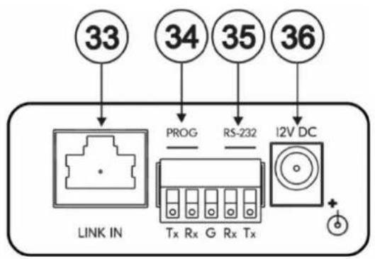 Kramer EXT3-UE-R - Defining EXT3-U-R - 2