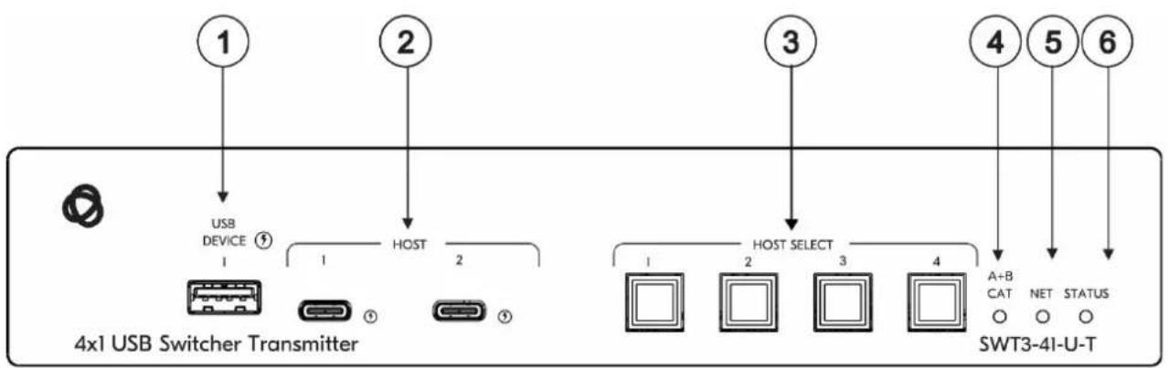 Kramer EXT3-UE-R - Defining SWT3-41-U-T 4x1 USB Switcher - 1