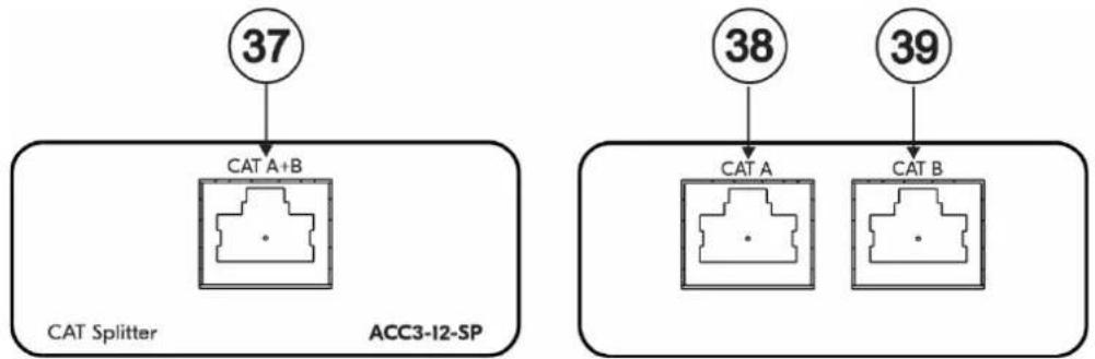 Kramer EXT3-UE-R - Defining EXT3-U-R - 3