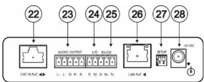 Kramer EXT3-UE-R - Defining SWT3-41-U-T 4x1 USB Switcher - 4