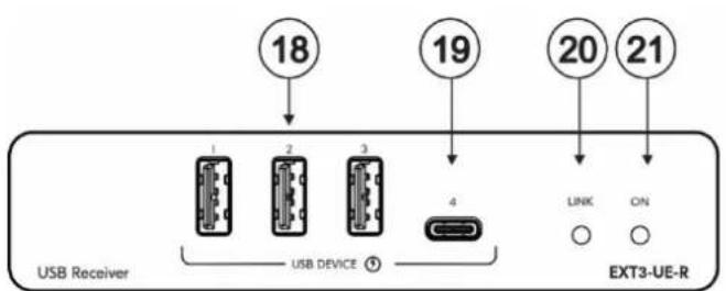 Kramer EXT3-UE-R - Defining SWT3-41-U-T 4x1 USB Switcher - 3