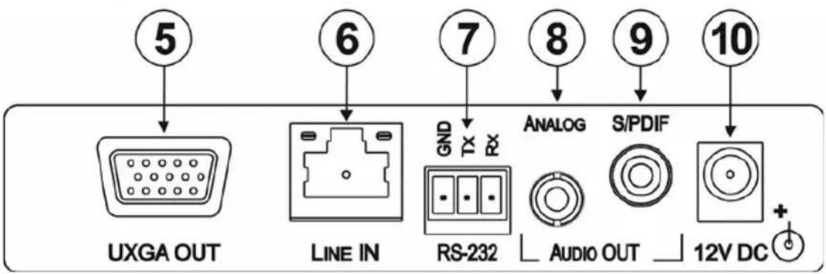 Kramer TP-125xl - Defining the TP-126xl UXGA/Audio/Data Line Receiver - 2