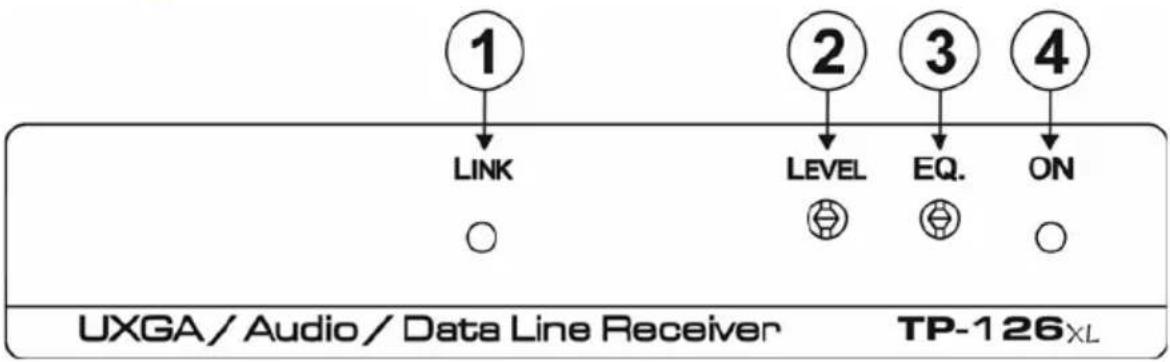 Kramer TP-126xl - Defining the TP-126xl UXGA/Audio/Data Line Receiver - 1