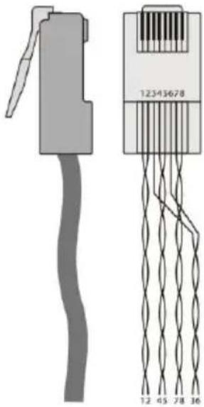 Kramer TP-46N - Wiring the CAT 5 LINE IN / LINE OUT RJ-45 Connectors - 2